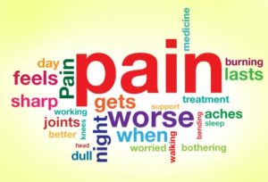 Pain-what does it mean?